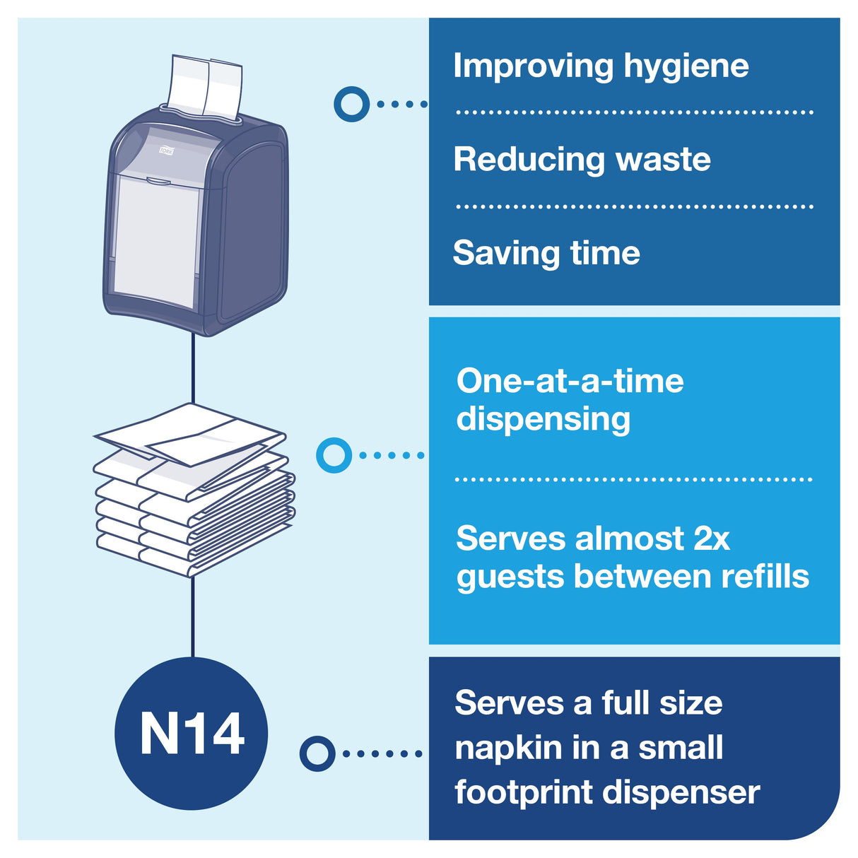 Dispenser, Tabletop Napkin, Xpressnap, Black,4 - 1 EACH