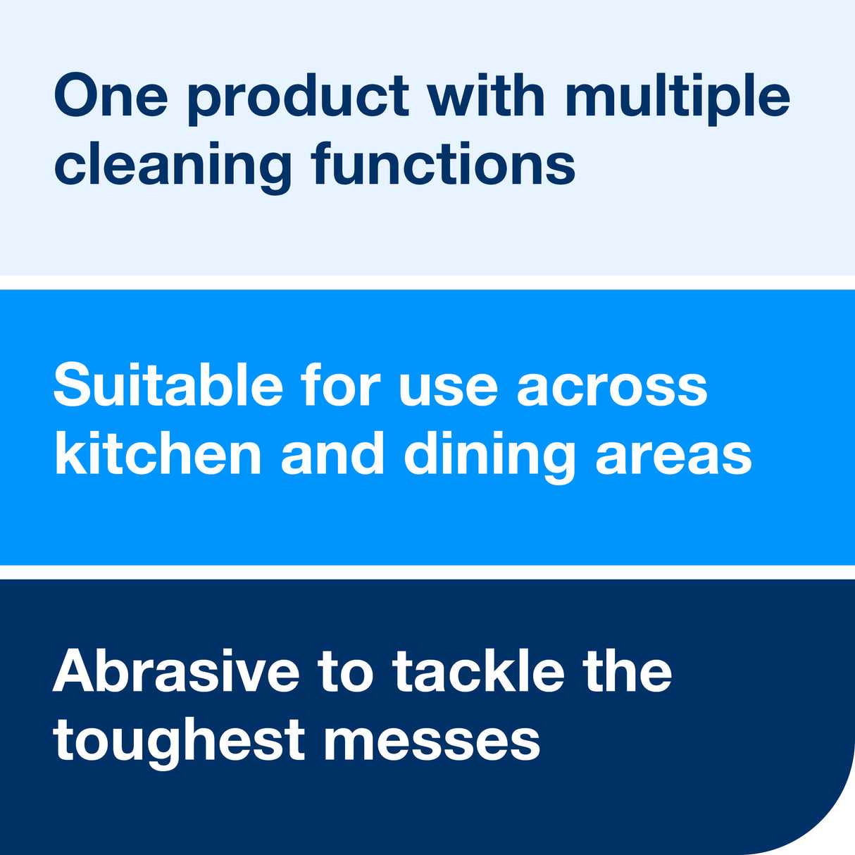 Towels, Foodservice, White, 13 x 21 Inch, 2-in-1,120 - 1 EACH