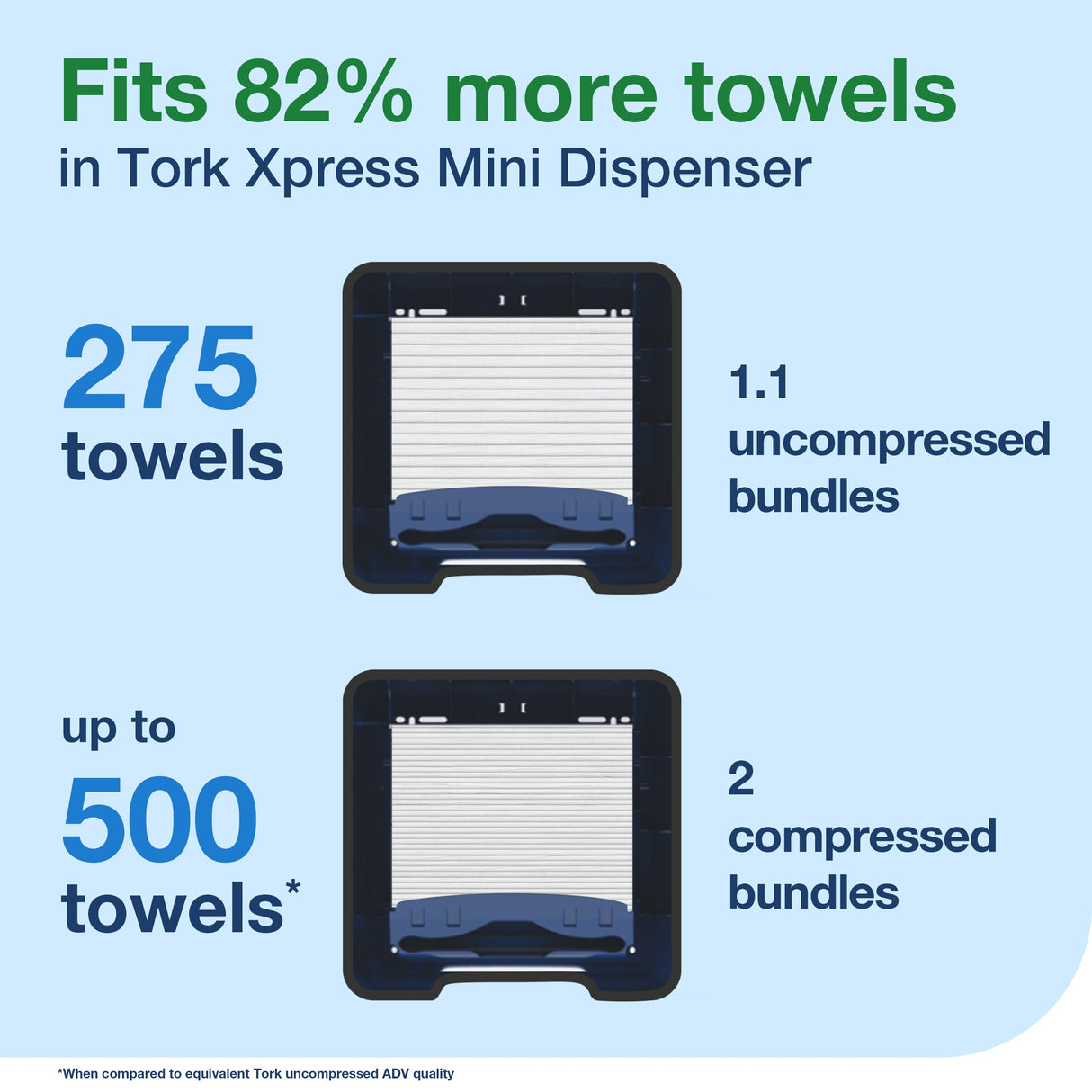 Dispenser, Hand Towel, Black, Mini,1 - 1 EACH