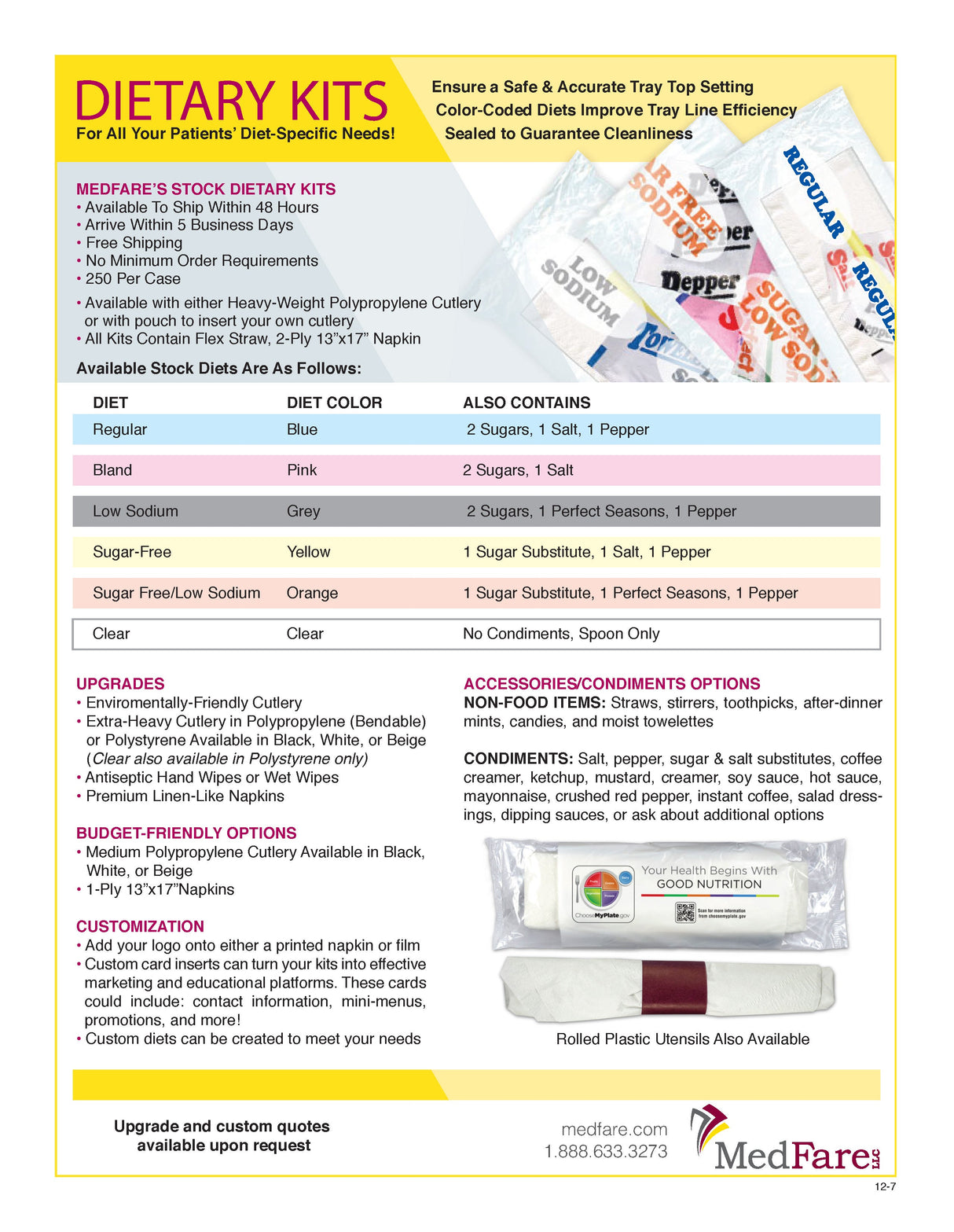 Kits, Dietary, Regular, Blue, with Cutlery,1 - 250 COUNT