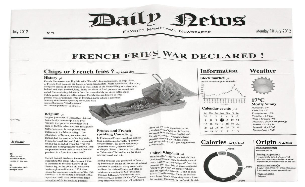 Bags, 5.12 x 5.12 Inch, Greaseproof Paper, White with Newspaper Design, Open on 2 Sides,20 - 50 COUNT