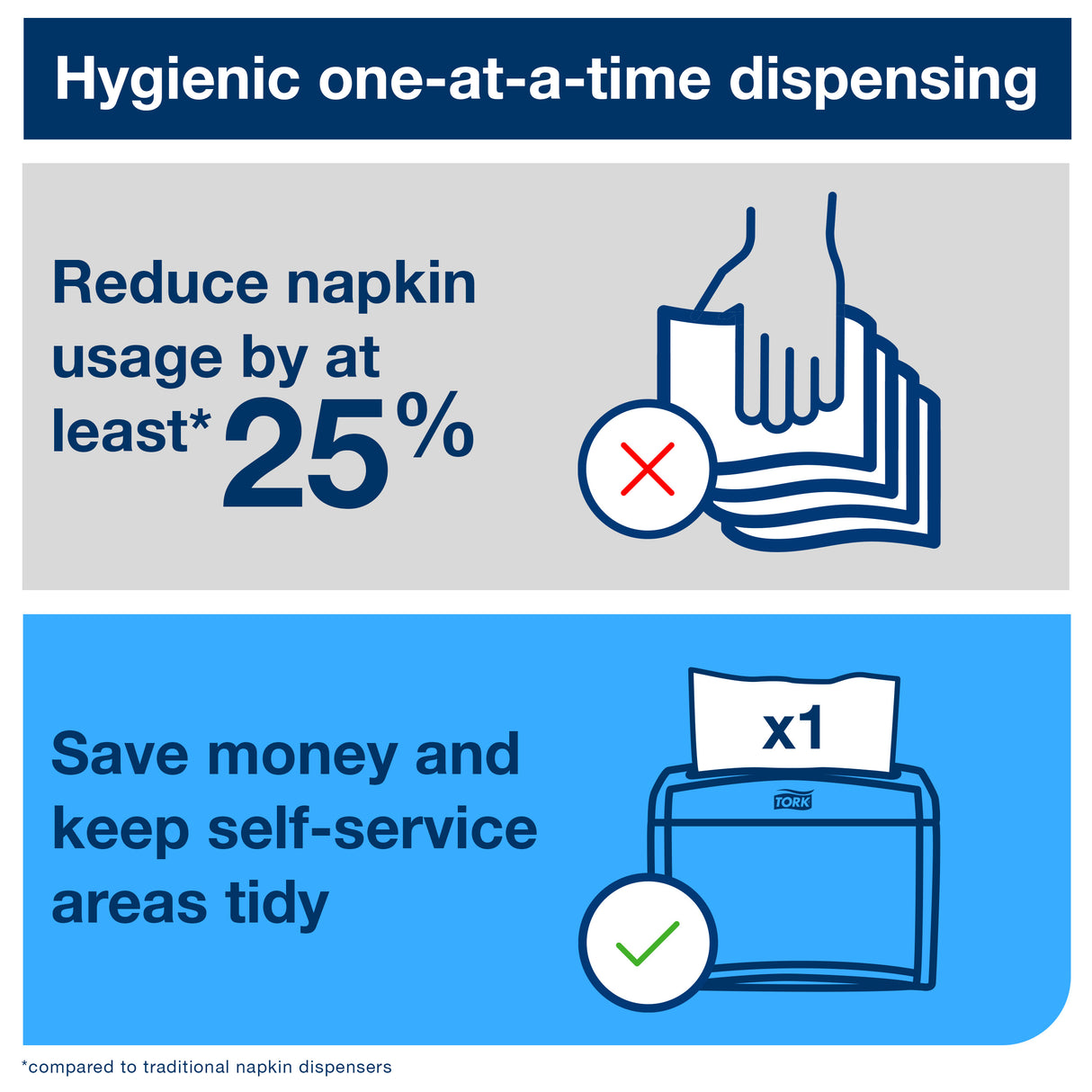 Dispenser, Tabletop Napkin, Xpressnap, Black,1 - 1 EACH