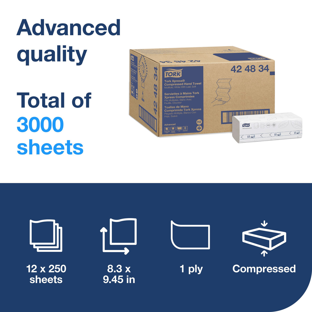 Towels, Hand, 1-Ply, White, 8.3 x 9.45 Inch,12 - 250 COUNT