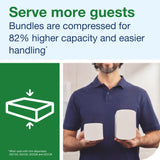 Towels, Hand, 1-Ply, White, 8.3 x 9.45 Inch,12 - 250 COUNT