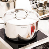 Lid, Stainless Steel, for 6 Quart Sauce Pan, 6 Quart,1 - 1 COUNT