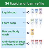 Dispensers, Hand Soap, Manual, Black, Foam,4 - 1 COUNT