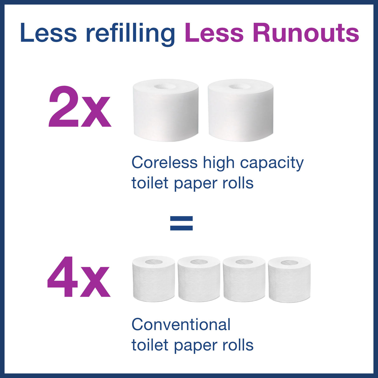 Dispenser, Bath Tissue, 4-Roll, Black, Coreless,1 - 1 EACH